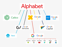 Is an american multinational conglomerate. Filiales D Alphabet Google Logo Free Transparent Png Download Pngkey