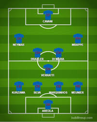 On victory invictus gaming 3.97 by. How Paris Saint Germain Could Line Up Against Guingamp Sports Mole