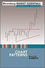Amazon Com Chart Patterns Bloomberg Financial Book 41