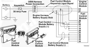 Kenworth t600 fuse panel diagram for wiring wiring diagram. Diagram Based Kenworth T600 Battery Wiring Diagram Kenworth T600 Wiring Diagrams