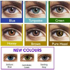 Turquoise Color Contacts Freshlook Eye Color Change Contact Lenses Colored Colored Contacts