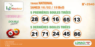 Résumé tirage loto du 13/04/2019. Bonsoir La Famille Vous Avez Le Resultat Loto Bonheur Lonaci Facebook