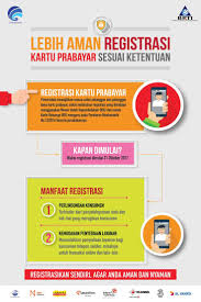 Bila kamu ingin mentransfer kemudian kirim ke 151. Cara Meminjam Pulsa Telkomsel 5000 Direktori