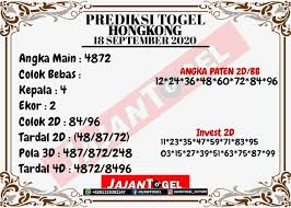Semua prediksi hanya semata mata prediksi lebih. Zodiak Angka Rumus Togel Hari Ini 18 September 2020 Facebook