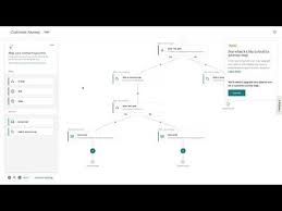 Recently, mailchimp added an exciting new feature to its software called the customer journey builder. Mailchimp Customer Journey How To With Use Case Examples Youtube