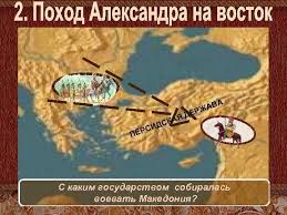 После смерти филиппа македонское войско, хорошо знавшее и видевшее александра в. Plan Uroka 1 Vozvyshenie Makedonii 2 Pohod Aleksandra
