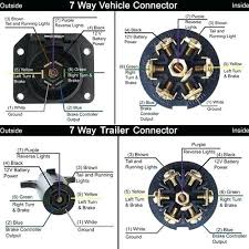 7 wire trailer circuit, 6 wire trailer circuit, 4 wire trailer. Wiring Diagram For Trailer Lights 5 Way