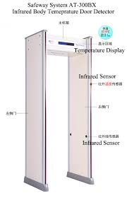 Manufactures and sells metal detectors, intended for stationary applications on conveyors. China Walk Through Door Type Infrared Medical Electronic Forehead And Body Temperature No Contact Thermometer For Fever Detection China Infrared Thermometer