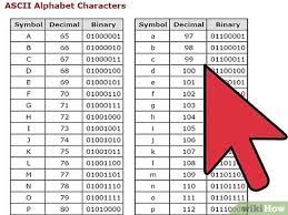 However, there are more options such as ascii codes, tap codes or even the periodic table of elements to decode numbers. How To Decode Binary Numbers 6 Steps With Pictures Wikihow