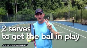 The player who plays the ball first is the server and the person who returns it is the receiver. Tennis Tips Rules Of Serving Youtube