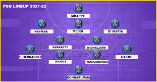 It just looks horrible here cause lgd abused it to the max. How Psg Could Line Up Next Season With Lionel Messi And Sergio Ramos Sabguru News English
