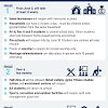 Singapore has officially moved into phase 3 of reopening as of 28 dec 2020. 1