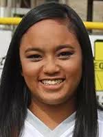 2016 Softball Roster