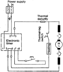 In the gear 1 section, select component from the list. Fitting User Instructions 1987 1998 Handy Dri 14 And Handy Dri 19 Heatrae Sadia A Valor Company Where Ideas Flow Page 1 Note To The User It Is Advised That Your Hand Drier Be Installed By A Qualified Electrician Who Has Read And Understood