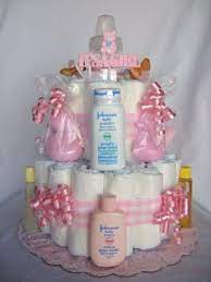 See more ideas about baby gifts, baby, gifts. Baby Shower Ideas For Girls Baby Shower Gift Ideas Infant Gift Baskets Fantastic Child Sh Cute Baby Shower Gifts Baby Girl Shower Gifts Baby Shower Gifts