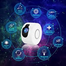 Getrennte klassen ermöglichen zwillingen mehr individualität. Led Nachtlichtprojektor 2 In 1 Sternenhimmel Kaufland De