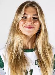 2022 Women's Soccer Roster