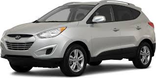 2011 Hyundai Tucson Values Cars For Sale Kelley Blue Book