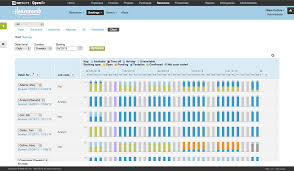 celoxis vs netsuite openair comparison chart of features