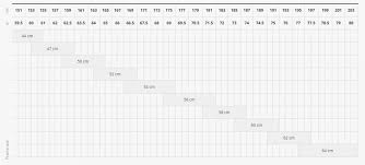 13 Methodical Trek Bike Fitting Chart