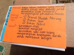 Maksud keterangan dalam antrean ketika mengirim sesuatu melalui email merupakan tanda bahwa email sedang dalam proses pengiriman dan bisa juga sebagai tanda ada beberapa masalah dalam. Blog Posts Ppda Smk Taman Melati
