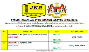 Iklan Permohonan Jawatan Kosong Jabatan Kerja Raya Jkr Mingguan Kerja