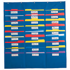 organization center pocket chart