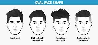 Gaya rambut pendek pria sesuai bentuk wajah, model rambut sesuai bentuk wajah pria seputar bentuk. Model Potongan Rambut Pendek Pria Sesuai Bentuk Wajah