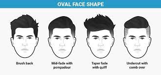 Model rambut pendek yang sesuai dengan bentuk wajah lonjong sepertinya dengan memberikan belahan pinggir pada rambut serta menghilangkan poni. Model Potongan Rambut Pendek Pria Sesuai Bentuk Wajah