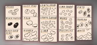 The Dried Beans Cheat Sheet Soaking Cooking Times For 15