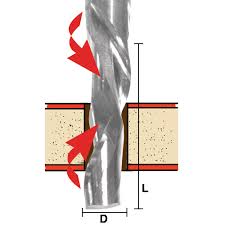 We cut laminated particleboard all day. Tips For Cutting Melamine Coated Particle Board Ikeahacks