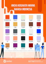 We did not find results for: Kosakata Warna Dalam Bahasa Indonesia Good News From Indonesia