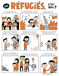 Les Refugies C Est Qui Elise Gravel Learn French Teaching French French Lessons