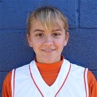 Morgan Whicker's North Pitt High School Bio