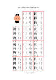 table de multiplication a imprimer tables de multiplications imprimable gratuit table de multiplication multiplication multiplications cm1