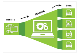 Top 7 Web Scraping Tools Using AI