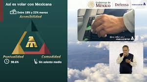 Mexicana De Aviacion