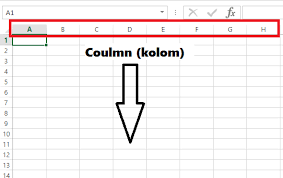 Excel formula yang digunakan untuk rumus perkalian adalah…. Pengertian Cell Dan Range Pada Microsoft Excel Belajar Microsoft Excel