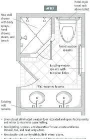This layout of closet to bathroom was chosen because of the position of the windows in the home. Bathroom Layouts That Work Fine Homebuilding