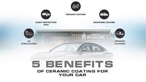 5 Benefits Of Ceramic Coating For Your Car