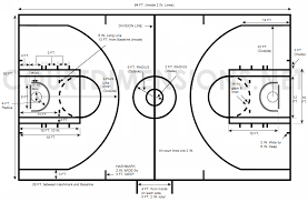 A basketball court has symmetry; Basketball Court Dimensions Measurements