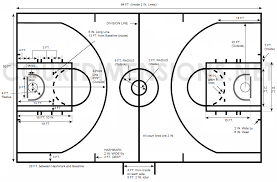 In the wnba, the basketball has a diameter of between 9.07 and 9.23 inches. Basketball Court Dimensions Measurements