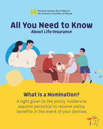 Prudential's life insurance plans are designed to protect you and your loved ones against uncertainties. Nomination Is An Important Decision Prudential Malaysia Facebook