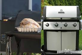 We did not find results for: Pellet Grill Vs Gas Grill Which Is Better We Would Choose