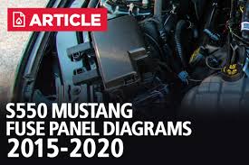 It probably had 10 pages of diagrams for the 65 mustang. S550 Mustang Fuse Panel Diagrams 2015 2020 Lmr Com