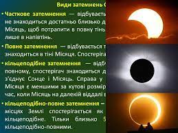 Але спостереження показують, що сонячні затемнення бувають далеко не в кожен молодик. Prirodoznavstvo Yak Nauka Zemlya U Kosmichnomu Prostori Online Presentation