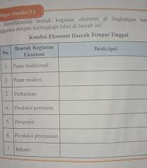 We did not find results for: Ada Yg Bisa Bantu Pkn Kelas 9 Hal 125 Tugas Mandiri 5 2 Aku Kasi Banyak Point Yg Betul Ya Kak Brainly Co Id