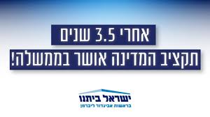 למעשה המדובר יהיה בתקציב של שנה (2022) ועוד פחות משמונה שבועות שייוותרו משנת 2021, האבודה כבר כלכלית. Jeoemsda2nnycm