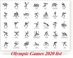 See full list on en.wikipedia.org Olympic Sports List 2020
