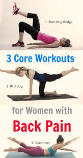 Pin On Core